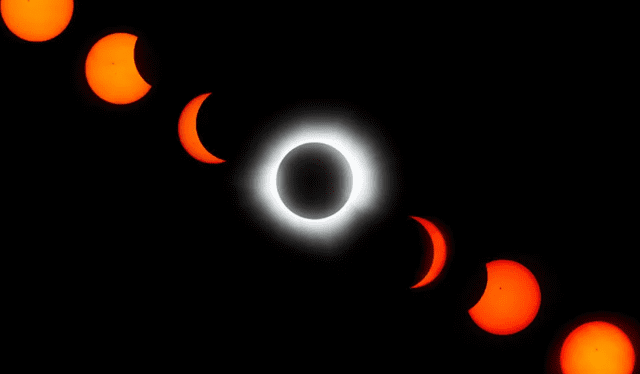 ¿Cuándo se verá el eclipse lunar total? ¿Cuándo se verá el eclipse lunar total?